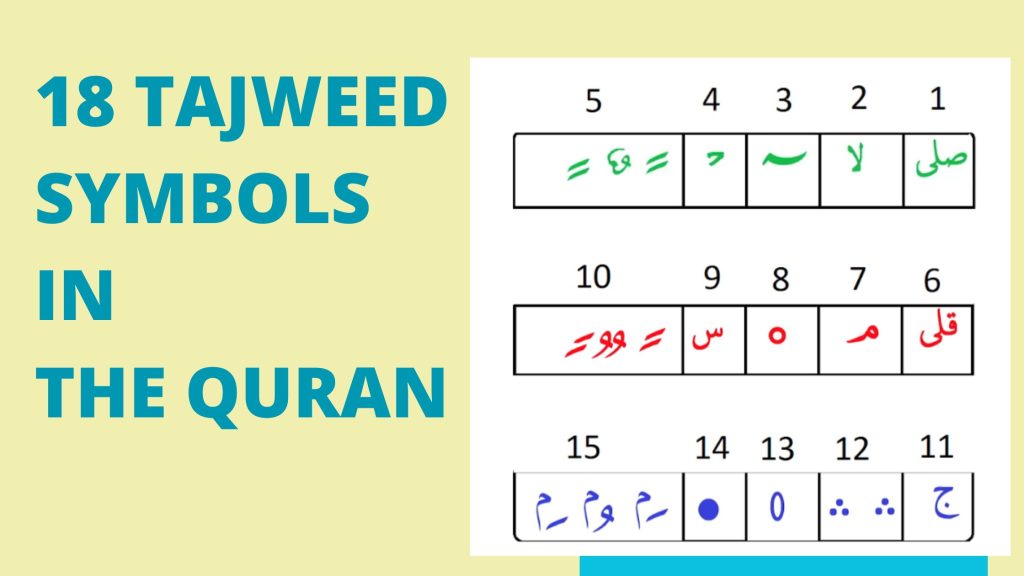 18 Tajweed Symbols In The Quran Explained With Image-Examples From The Quran